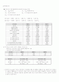 경영분석 Team Project `동양제과 기업분석` 13페이지