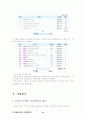 애견용품 쇼핑몰 21페이지