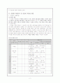 초등 미술 교과서 참고작품분석 및 선정의 적절성 판단 2페이지