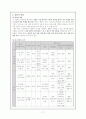 초등 미술 교과서 참고작품분석 및 선정의 적절성 판단 17페이지