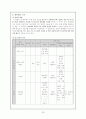 초등 미술 교과서 참고작품분석 및 선정의 적절성 판단 28페이지