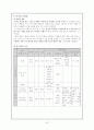 초등 미술 교과서 참고작품분석 및 선정의 적절성 판단 32페이지