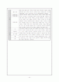 초등 미술 교과서 참고작품분석 및 선정의 적절성 판단 40페이지