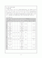 초등 미술 교과서 참고작품분석 및 선정의 적절성 판단 43페이지