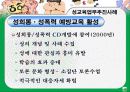 바람직한 성교육을 위한 방법 및 교육자료 10페이지