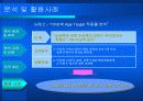 ㈜ 세정 CRM 구축 및 활용사례-패션산업과  CRM 45페이지