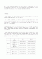 락엔락(Lock&Lock)의 베트남 진출 경영, 마케팅, 생산, 인사 그리고 자금조달 전략 11페이지