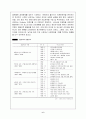 LG전자의 점진적인 세계화-LG전자의 해외진출전략과 마케팅 전략 6페이지