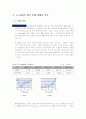 E-LAND의 중국 진출 전략과 해외직접투자 8페이지
