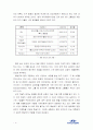 현대자동차의 해외진출 실패사례와 성공사례 분석 및 평가 그리고 발전방향에 대항여 4페이지