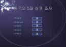 동양제과 초코파이의 중국 시장 진출과 전략 6페이지