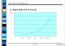 정보시스템의 개발 과정에 대한 이해와 분석 9페이지