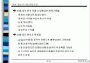정보시스템의 개발 과정에 대한 이해와 분석 18페이지