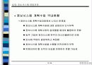 정보시스템의 개발 과정에 대한 이해와 분석 25페이지