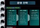 인터넷 쇼핑몰의 기획과 운영에 관한 실제 사례의 이해 5페이지