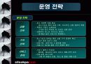 인터넷 쇼핑몰의 기획과 운영에 관한 실제 사례의 이해 6페이지