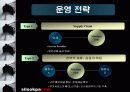 인터넷 쇼핑몰의 기획과 운영에 관한 실제 사례의 이해 7페이지