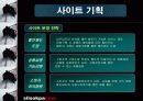 인터넷 쇼핑몰의 기획과 운영에 관한 실제 사례의 이해 10페이지