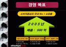 인터넷 쇼핑몰의 기획과 운영에 관한 실제 사례의 이해 14페이지