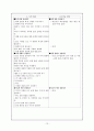 미술과 교수 학습 방법과 교과서 분석 13페이지