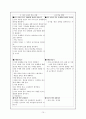 미술과 교수 학습 방법과 교과서 분석 15페이지