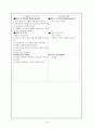 미술과 교수 학습 방법과 교과서 분석 18페이지