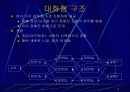 멀티미디어 디자인 이슈 11페이지