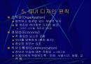 멀티미디어 디자인 이슈 17페이지