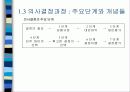 의사결정 3페이지
