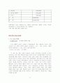 사업계획서 : 남성 전문 토탈 뷰티샵의 마케팅 사업계획서 14페이지