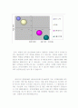 사업계획서 : 다붙어닷컴(dabuter.com)-대학입시 정보 제공 사업계획서 8페이지