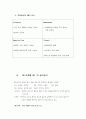 롯데칠성의 이프로(2%)의 마케팅 및 광고 전략 8페이지