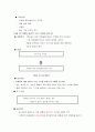 롯데칠성의 이프로(2%)의 마케팅 및 광고 전략 10페이지
