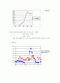 롯데칠성의 이프로(2%)의 마케팅 및 광고 전략 16페이지