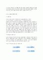 영화관 CGV의 시장지향적 마케팅과 브랜드 관리 14페이지