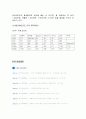 영화관 CGV의 시장지향적 마케팅과 브랜드 관리 39페이지