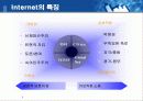 사이버 문화와 일탈 5페이지