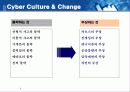 사이버 문화와 일탈 6페이지