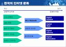 사이버 문화와 일탈 17페이지