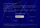 전자상거래 성공전략 6페이지