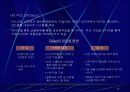 전자상거래 성공전략 13페이지