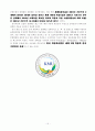 자동차 산업의 발전과 특징 그리고 그 이해 15페이지