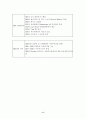 스포츠와 법 6페이지