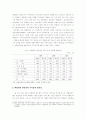 한국 대표 유통기업의 수익성 분석- 백화점과 할인점을 중심으로 4페이지