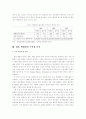 한국 대표 유통기업의 수익성 분석- 백화점과 할인점을 중심으로 5페이지