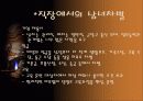 사회속 남녀차별 사례 4페이지