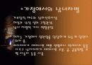 사회속 남녀차별 사례 9페이지