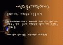 사회속 남녀차별 사례 24페이지