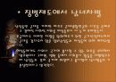 사회속 남녀차별 사례 30페이지