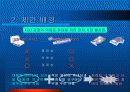 창업 아이템 발표 자료  -  USB 외장 메모리 케이스 4페이지